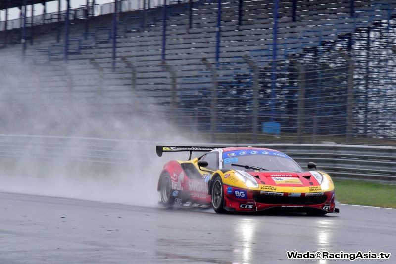 2022.08 Buriram TSS 2022 #2(race3,4) RacingAsia.tv