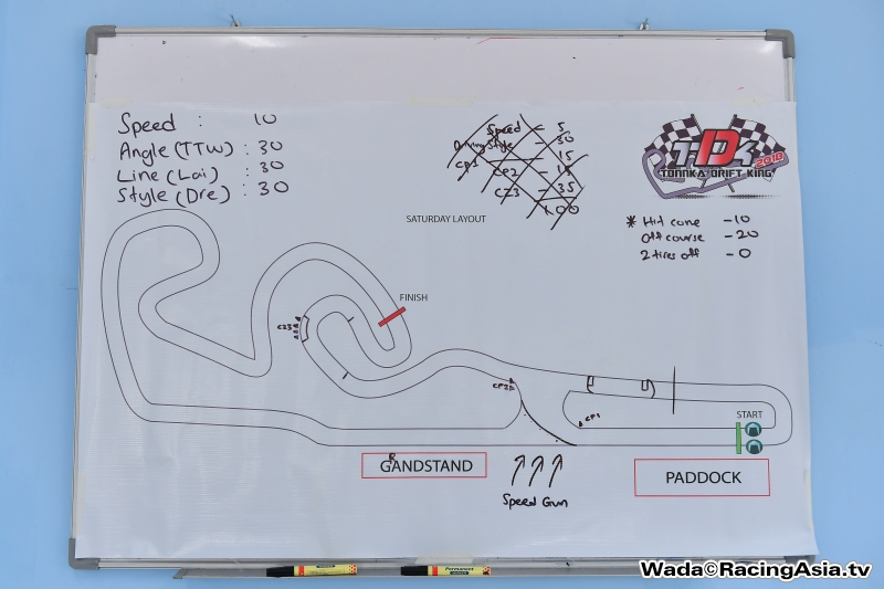 2018.11 Melaka Tonnka Drift King RacingAsia.tv
