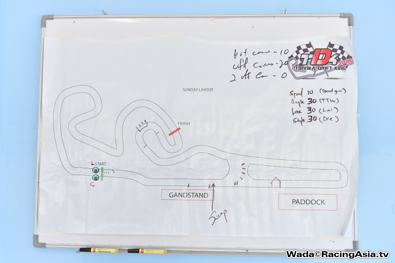 2018.11 Melaka Tonnka Drift King RacingAsia.tv